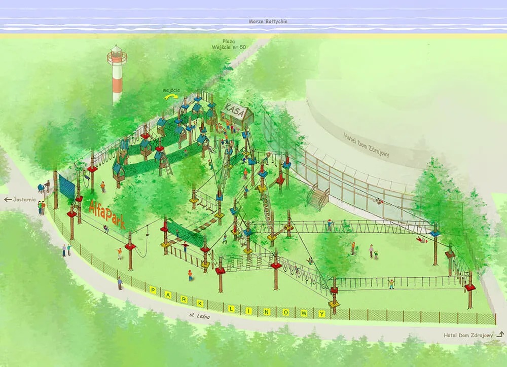 Plan parku linowego ALFA w Jastarnia – rozmieszczenie tras i przeszkód