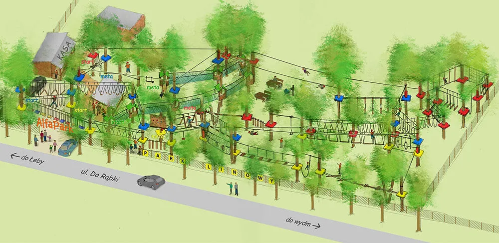 Plan parku linowego ALFA w Łeba – rozmieszczenie tras i przeszkód