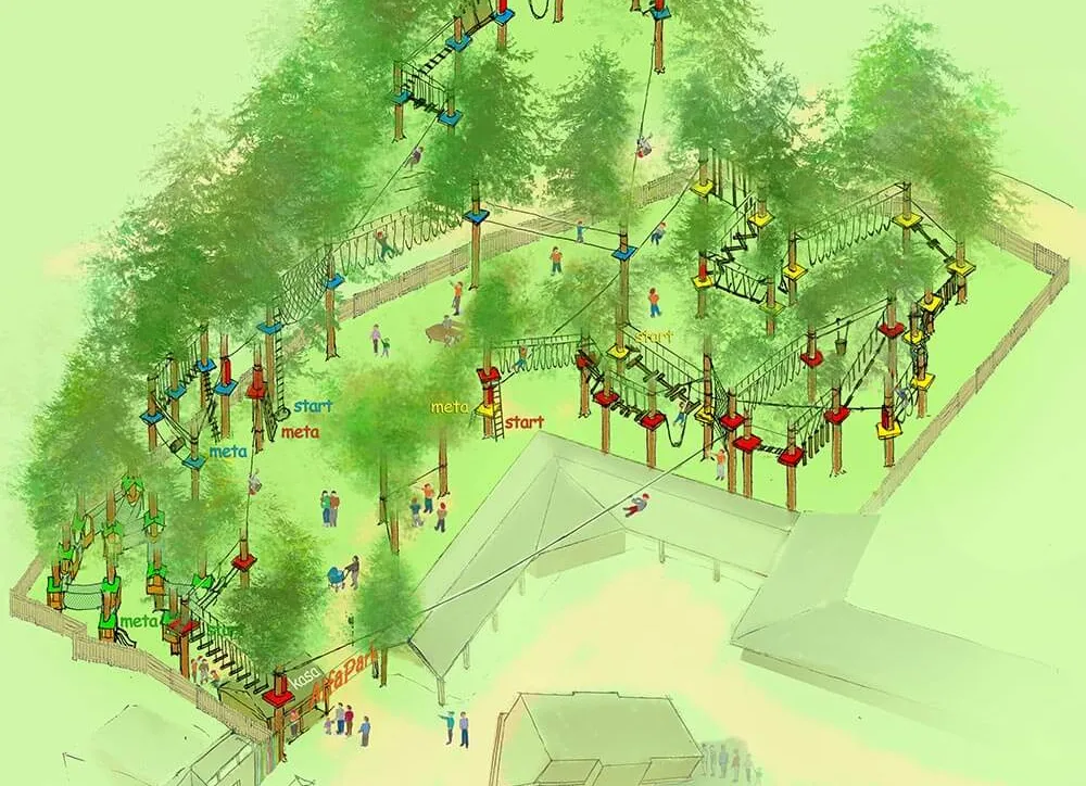 Plan parku linowego ALFA w Szymbark – rozmieszczenie tras i przeszkód