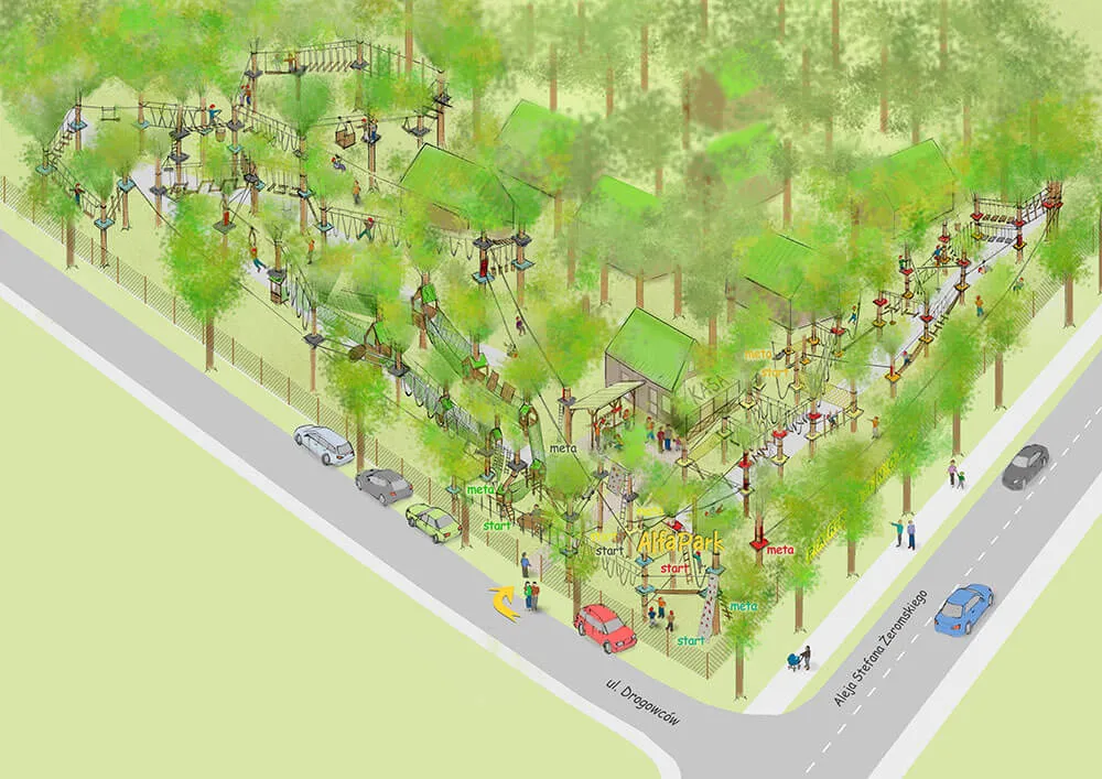 Plan parku linowego ALFA w Władysławowo – rozmieszczenie tras i przeszkód