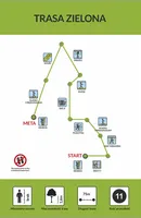 Schemat trasy zielona – park linowy ALFA Jastarnia