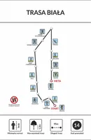 Schemat trasy biała – park linowy ALFA Władysławowo